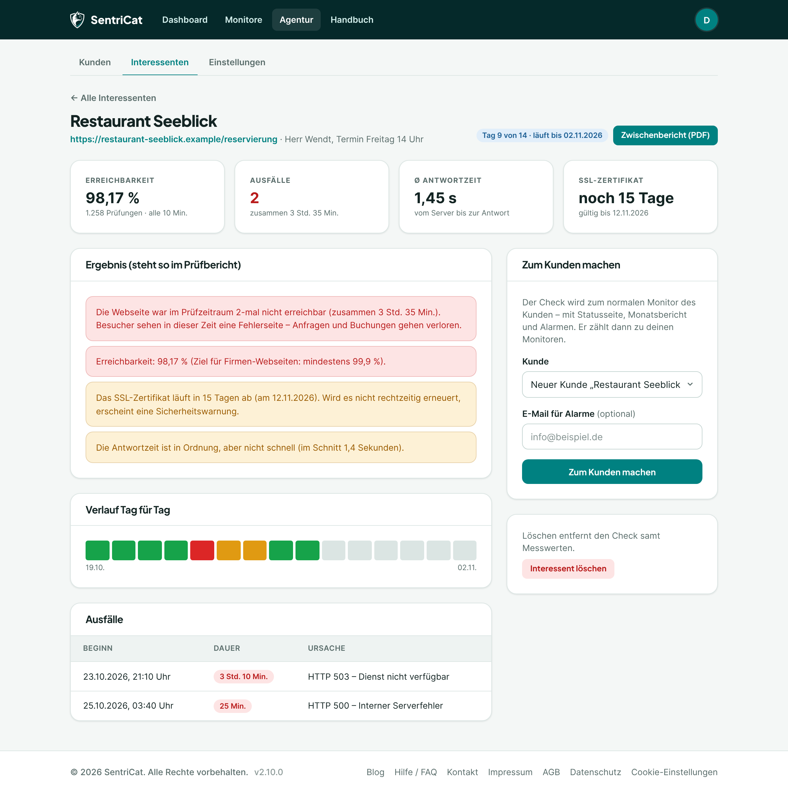 Interessenten-Check in SentriCat mit Prüfbericht
